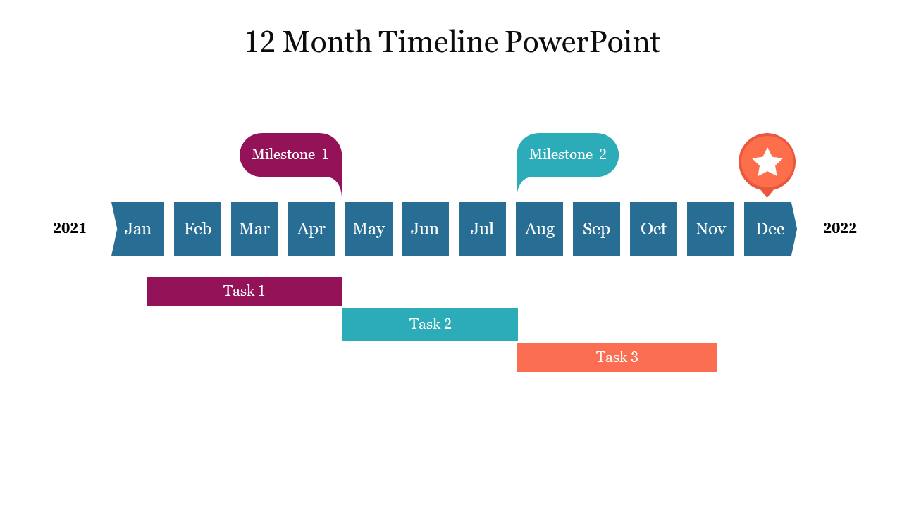 12 Month Timeline PowerPoint